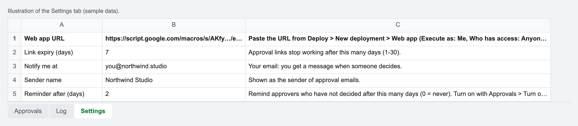 Settings tab with web app URL, link expiry, notification email, sender name and reminder days